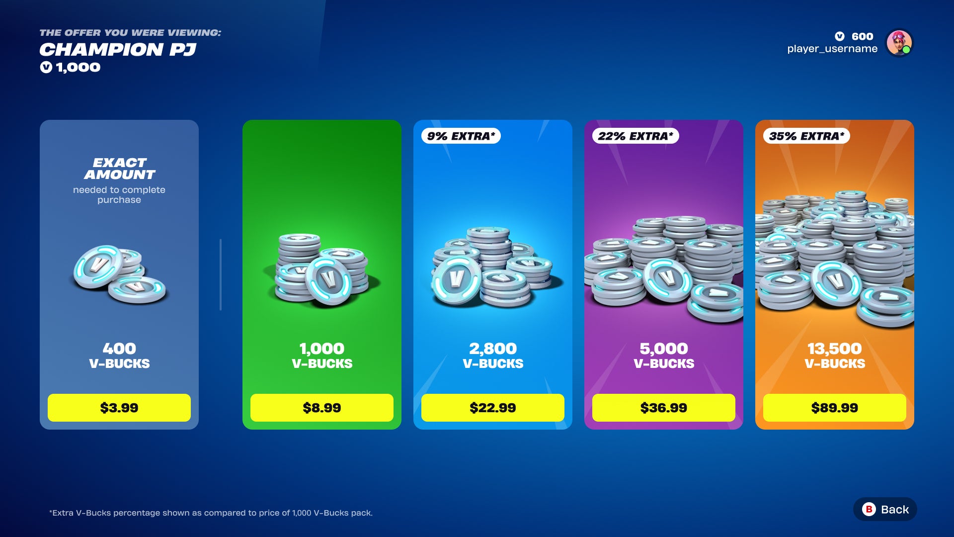 Epic Games вводить точний підрахунок вартості предметів у Fortnite та інших іграх